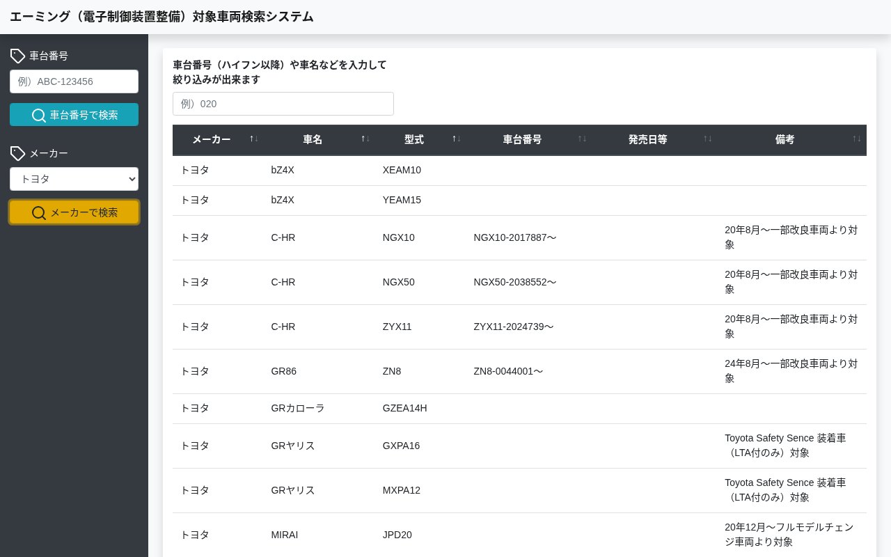 トヨタで検索した結果の一覧。bZ4X、C-HR、GR86、GRカローラ、GRヤリス、MIRAIなどが表示されている